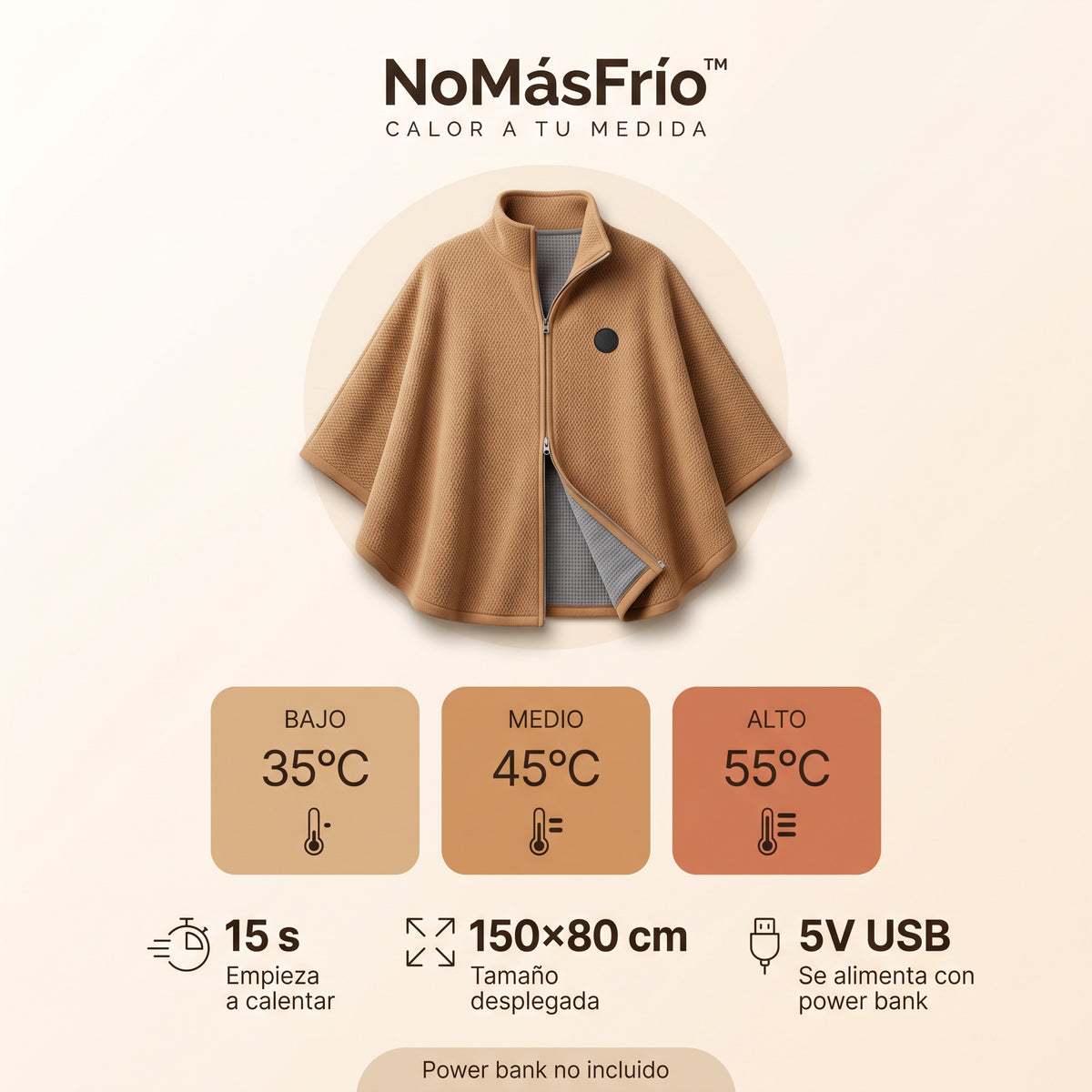 Poncho con calefacción USB NoMásFrío, infografía 1