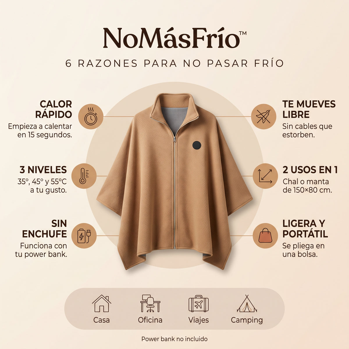 Poncho con calefacción USB NoMásFrío, infografía 3